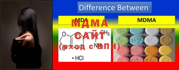 трава Верхнеуральск